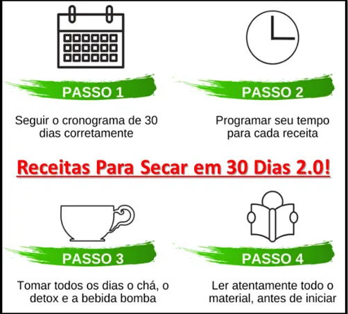 Receitas Para Secar em 30 Dias 2.0: Baixar Ebook e Começar Hoje!