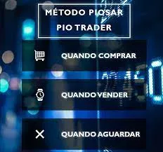 CURSO Métodos Pios Trader Download: Acelerando Sua Carreira