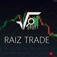 CURSO Raiz Trader: Baixar Operações Lucrativas Agora!