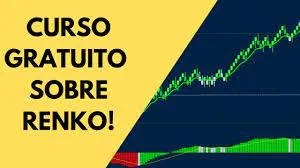Curso Regina Trader Renko Download Exclusivo – Baixe Agora!
