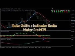 Baixe Curso RencoMaker Pro Indicadores: Master Day Trade e Swing