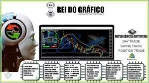 Curso Robôs Scalper: Baixar Agora e Dominar o Mercado!