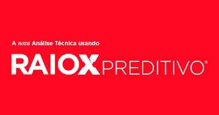 Curso Sato Trader Raio X Preditivo 2018: Baixar Agora!