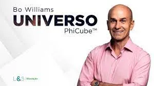 Baixar PhiCube Bo Williams: Domine o Mercado com Alta Conversão