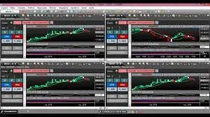 Curso Tryd Telas Download: Domine suas Telas Digitais!