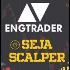 Curso SejaScalper: Baixar Sigma Scalper André Antunes Rápido