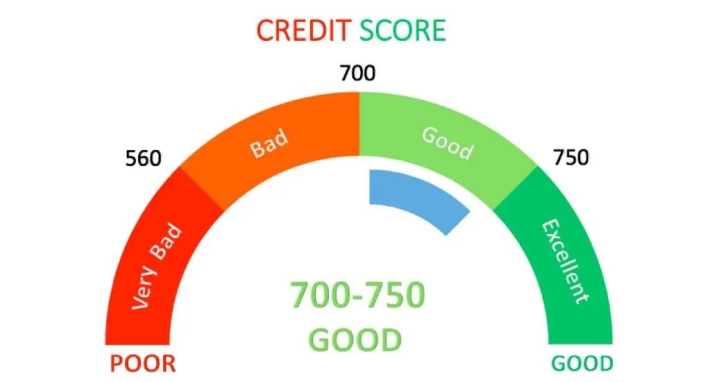 Score Destravado: Baixe o Curso Completo e Domine Vendas!