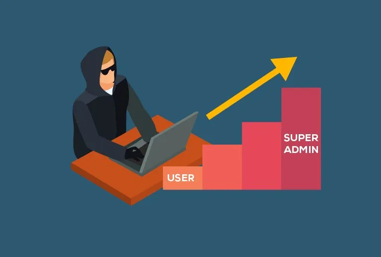 Pentesting & Privilege Escalation: Baixe Curso Codestars Oficial