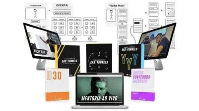 Baixar Curso Easy Funnels – Jose Junior: Domine Vendas Online